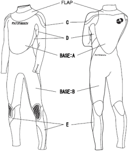 ポイントカラー